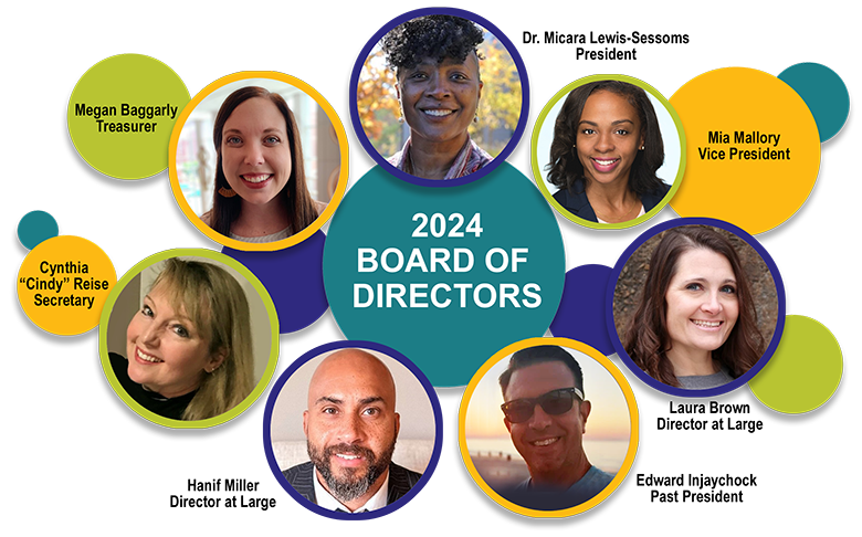 photos of the 2024 board or directors
