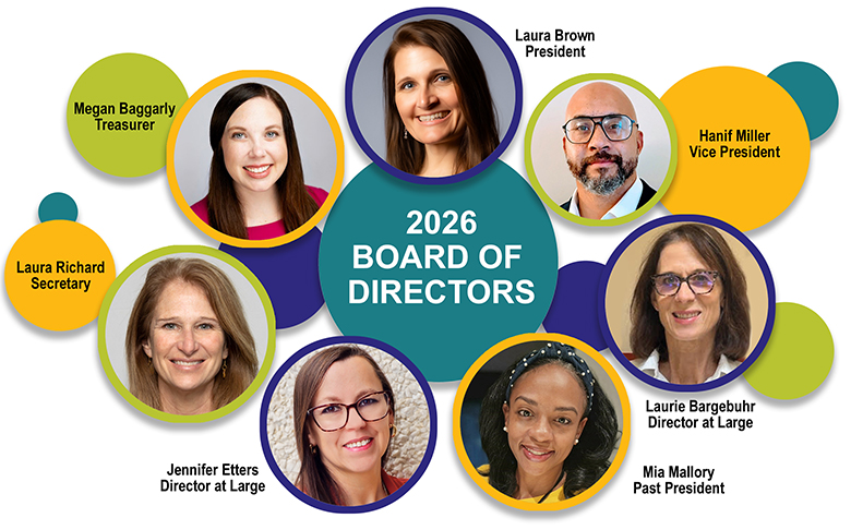 welcome to our 2026 board or directors